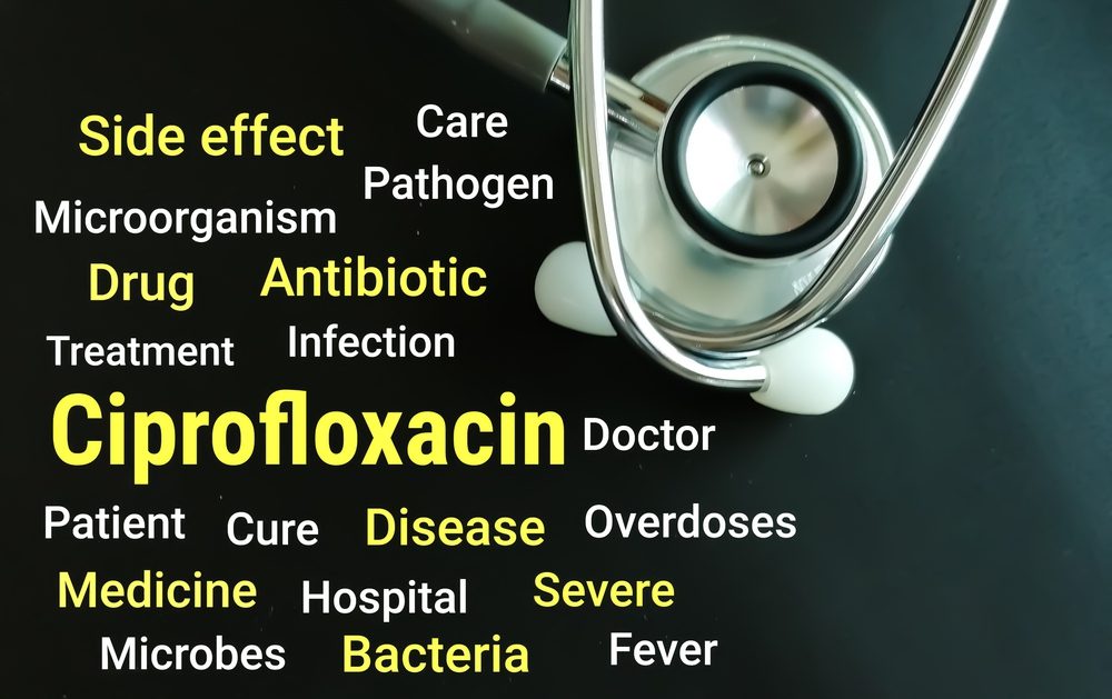 Coffee With Ciprofloxacin Fluoroquinolones Antibiotics